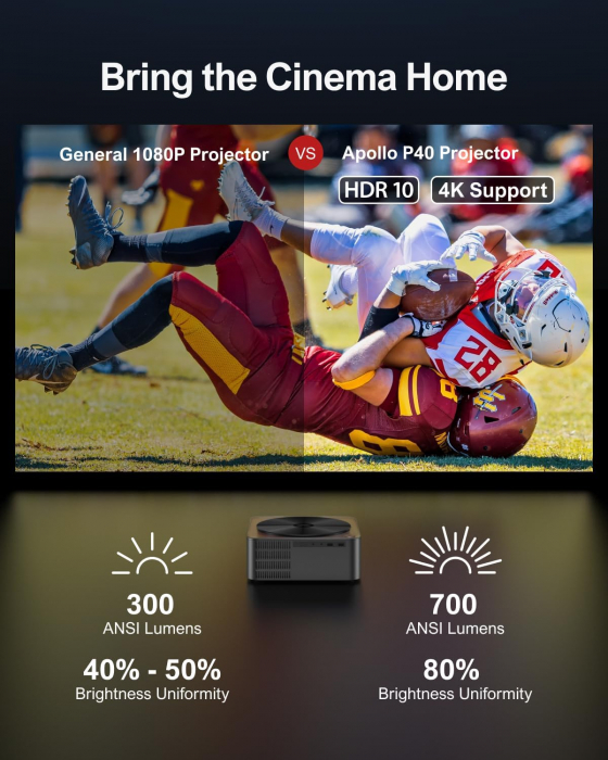 Videoproiector ULTIMEA Apollo P40 21000 lumeni 4k acceptat cu focalizare automata/Keystone, Full HD 1080P nativ Home Cinema [7]