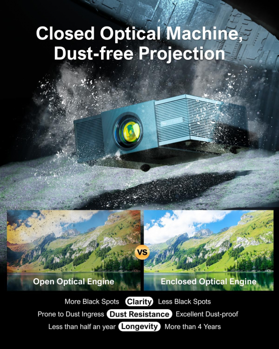 Videoproiector ULTIMEA Apollo P60 WiFi Bluetooth 900 ANSI Lumeni, FullHD, Suport 4K Home Cinema [8]