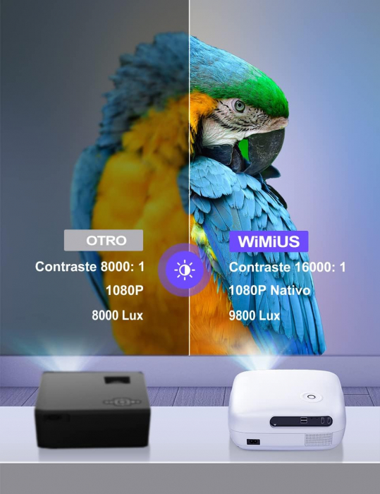 Videoproiector Wimius K7, 5G WiFi Bluetooth 9800 Lm [3]