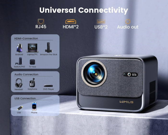Videoproiector Wimius K9 700 ANSI Lumeni cu Certificat Netflix si audio Dolby Full HD [2]