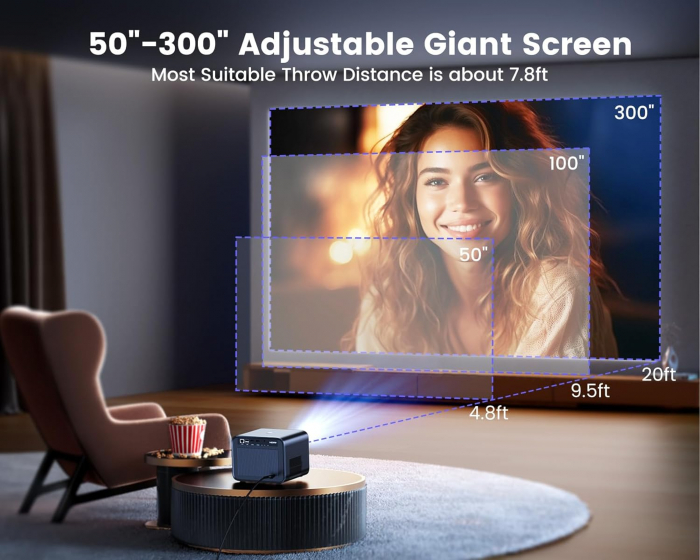Videoproiector Wimius K9 700 ANSI Lumeni cu Certificat Netflix si audio Dolby Full HD [7]