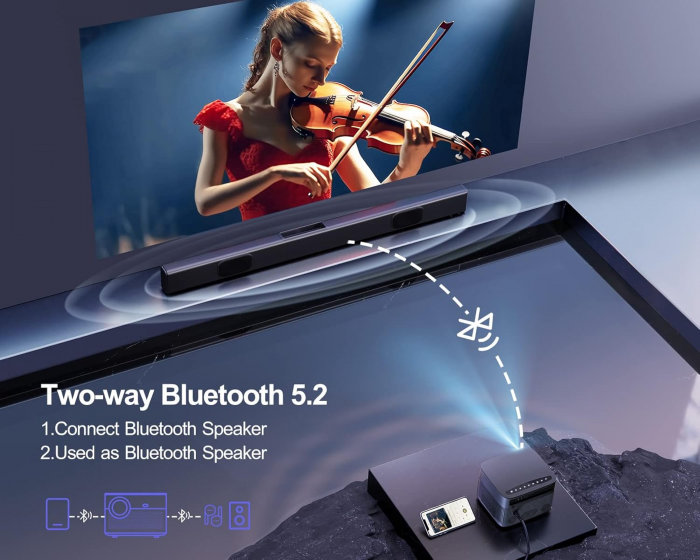 Videoproiector Wimius P64 WiFi Bluetooth Full HD 1080P, 600 ANSI Lumeni 4K Suport WiFi-6 Home Theater LED [4]