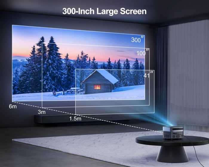 Videoproiector Wimius P64 WiFi Bluetooth Full HD 1080P, 600 ANSI Lumeni 4K Suport WiFi-6 Home Theater LED [7]