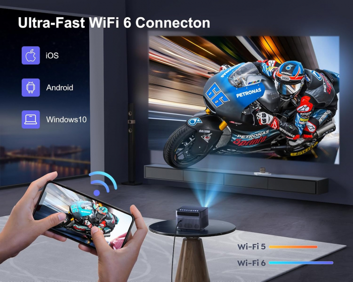 Videoproiector Wimius P64 WiFi Bluetooth Full HD 1080P, 600 ANSI Lumeni 4K Suport WiFi-6 Home Theater LED [5]