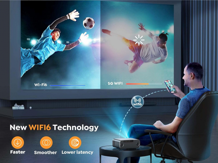 Videoproiector Yaber Pro V9 cu Focalizare automata/Correctie trapezoidala Bluetooth WiFi6 [4]
