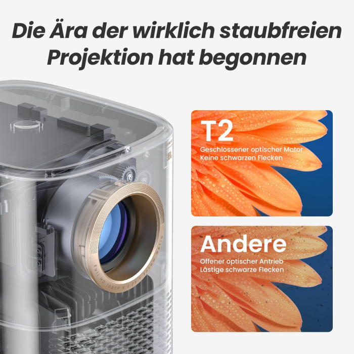 Videoproiector Yaber T2 Plus, Full HD 1080p, 450 ANSI lumeni [8]