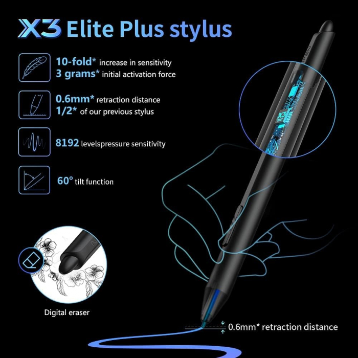 XP-PEN Artist 16 PRO [3]