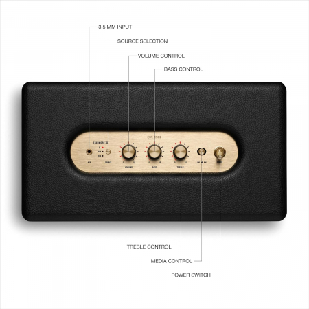 Boxa Marshall Stanmore III, bluetooth, 80W, negru [5]