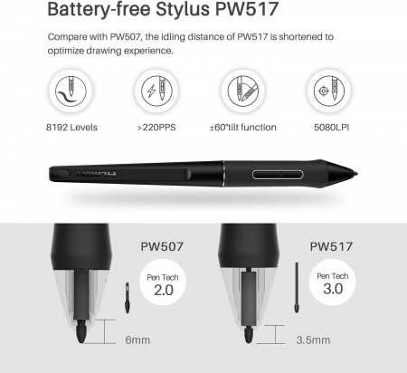 Huion Kamvas 22 Plus [7]