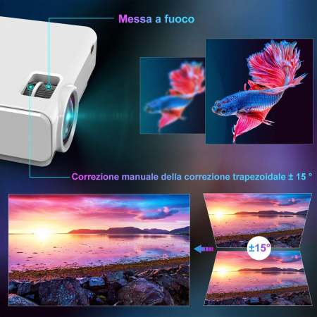 Mini Videoproiector, TOPTRO TR21 5G WiFi Bluetooth Full HD 1080P Suport 7000 lumeni Home Cinema cu functie de zoom X/Y, compatibil cu TV Stick/Laptop/Smartphone/PS5 Telefon mobil [3]