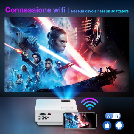 Mini Videoproiector, TOPTRO TR21 5G WiFi Bluetooth Full HD 1080P Suport 7000 lumeni Home Cinema cu functie de zoom X/Y, compatibil cu TV Stick/Laptop/Smartphone/PS5 Telefon mobil [2]
