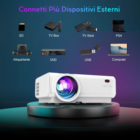 Mini Videoproiector, TOPTRO TR21 5G WiFi Bluetooth Full HD 1080P Suport 7000 lumeni Home Cinema cu functie de zoom X/Y, compatibil cu TV Stick/Laptop/Smartphone/PS5 Telefon mobil [6]