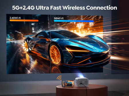 MINI Videoproiector Yaber L1 WiFi Bluetooth Proiector 9500 lumeni cu Focalizare automata 720P Suport video 1080p pentru cinema acasa in aer liber Android [2]