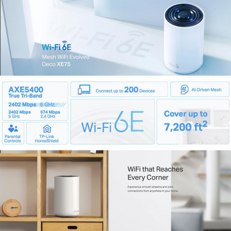 Sistem Wi-Fi Mesh Tp-Link Deco XE75(3-pack), AXE5400, Tri-Band Gigabit, Wi-Fi 6E [2]
