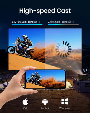 Videoproiector Casiris OmniStar L80, 1500 ANSI Lumeni, Full HD 1080P Bluetooth 5G WiFi, Suportat 4K, Focalizare automata/Correctie trapezoidala, Difuzoare 30W, Compatibil cu iOS/Android/HDMI/USB/TV St [7]