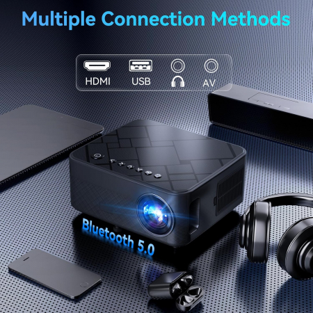Videoproiector SUREWHEEL SW10 13000 Lumeni Mini 5G Proiector 4K Full HD 300 Inch Proiector Home Cinema, Zoom 4P & 4D/Filtru de praf/Proiector Bluetooth Compatibil cu Smartphone/PC/TV Stick/TV Box/HDMI [6]