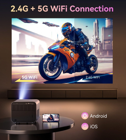 Videoproiector SUREWHEEL SW30 12000 Lumeni 4K AutoFocus 5G WiFi Bluetooth, 1080P Corectie Keystone/Zoom/Sistem Smart TV, Compatibil cu Smartphone/Tableta/Laptop/TV Stick/PS5/HDMI [6]