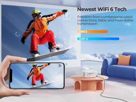 Videoproiector Toptro X6 WiFi 6 Bluetooth 500 ANSI Lumeni, Full HD, Android TV & Electric Focus Suport 4K, Portabil, Home Cinema cu APP, 4P/Auto [7]