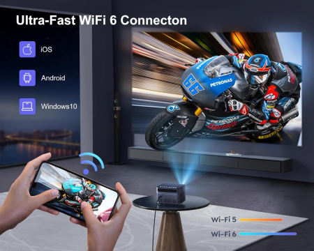 Videoproiector Wimius P64 WiFi Bluetooth Full HD 1080P, 600 ANSI Lumeni 4K Suport WiFi-6 Home Theater LED [4]