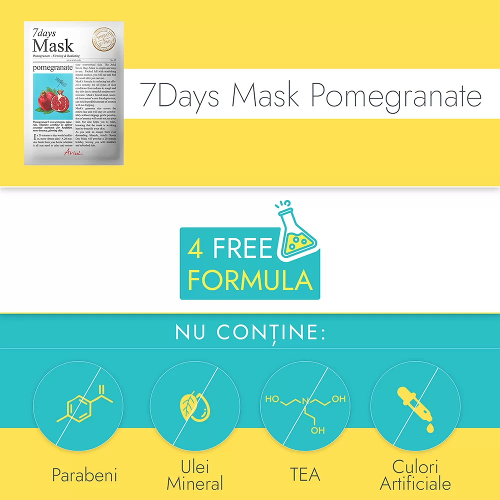 Ariul 7Days Masca Servetel Rodie Pentru Fermitate Si Luminozitate x 20 g [2]