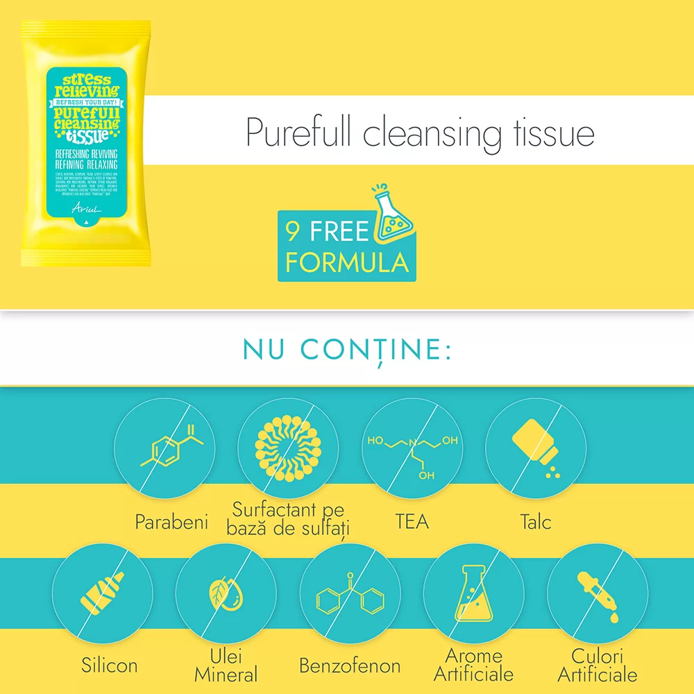 Ariul Stress Relieving Purefull Cleansing Tissue Servetele Demachiante x 15 bc. [3]