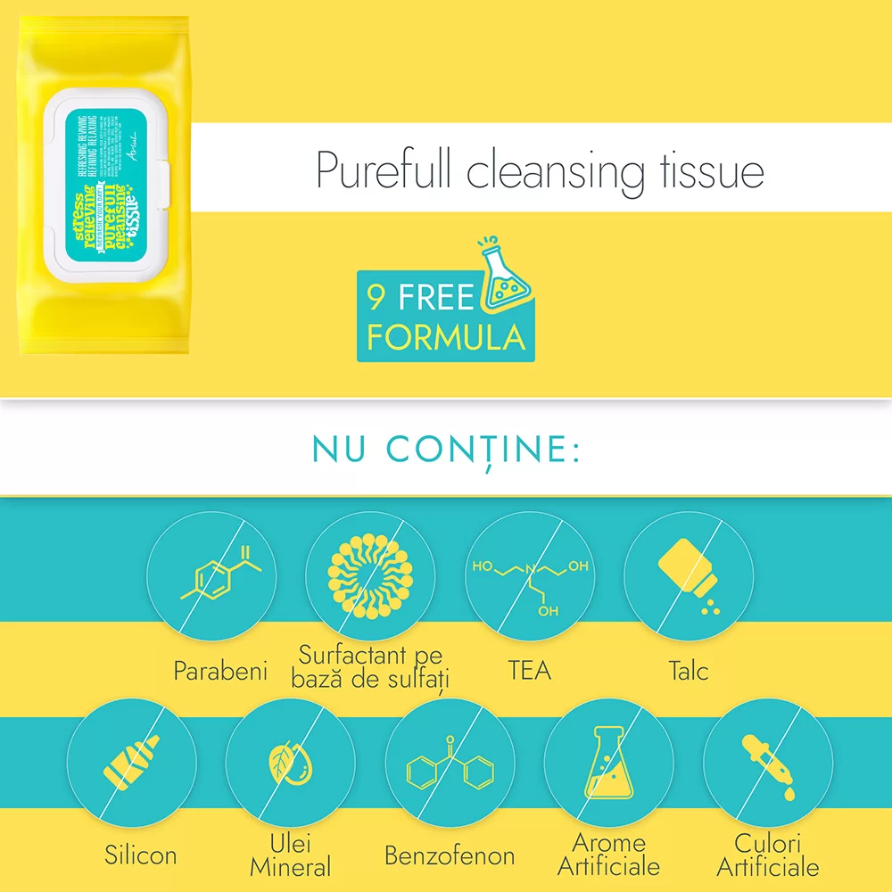 Ariul Stress Relieving Purefull Cleansing Tissue Servetele Demachiante x 80 bc. [3]