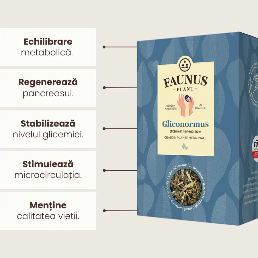 Faunus Plant Gliconormus Ceai Glicemie In Limite Normale x 90 g [2]