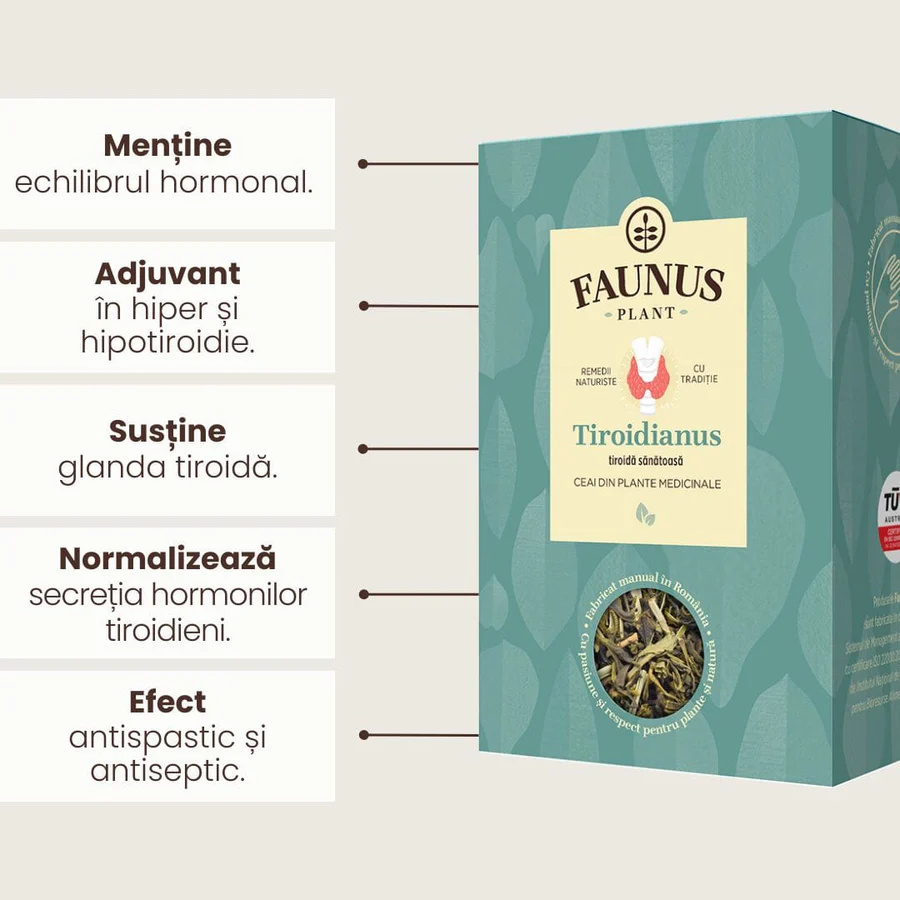 Faunus Plant Tiroidianus Ceai Tiroida Sanatoasa x 90 g [2]