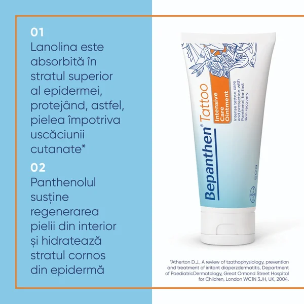 Bepanthen Tattoo Unguent x 50 g [1]