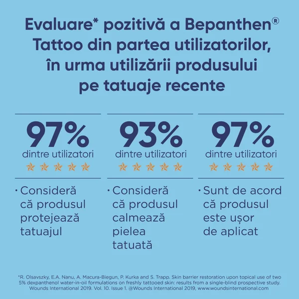 Bepanthen Tattoo Unguent x 50 g [2]