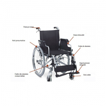 Carucioare cu rotile - Carucior Cu Rotile Si Actionare Manuala Cu Maner Pe Doua Nivele - FS908LJ-46