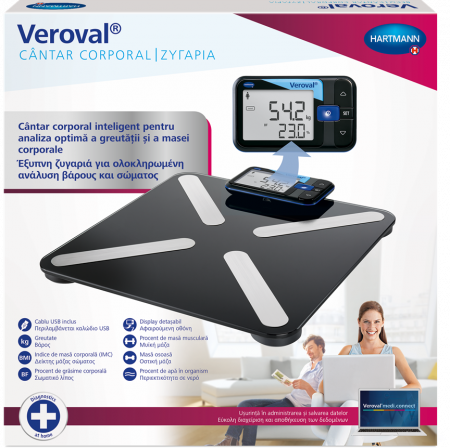 Cantare - Hartmann Veroval Cantar Corporal