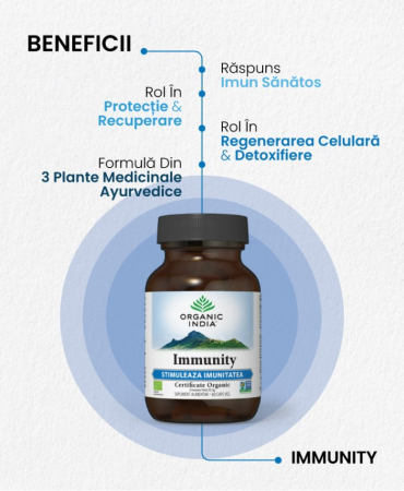 Organic India Immunity Stimuleaza Imunitatea x 60 cps. vegetale [1]