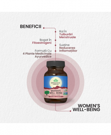 Organic India Women's Well Being Sanatatea Femeii x 60 cps. vegetale [1]