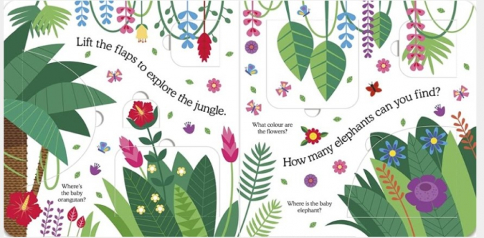 What Do Animals Do All Day?: Elephant: Lift the Flap Board Book [2]