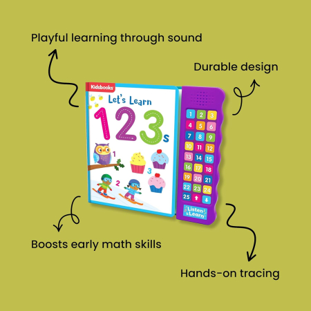 Carte cu sunete 27-Button Sound Book Let's Learn 123s [4]