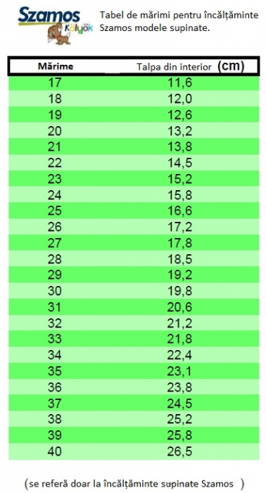 Cizme supinate, pentru fete [4]