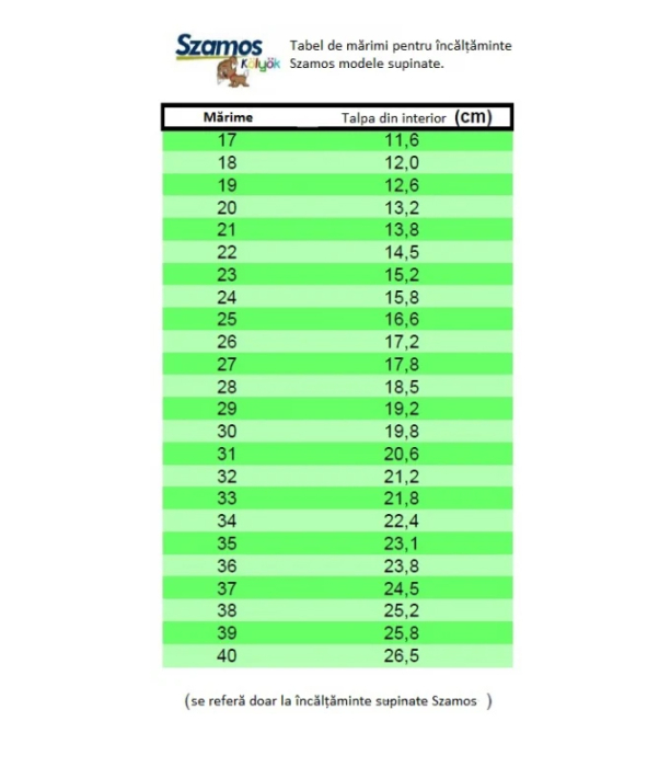 Sandale pentru fete [5]