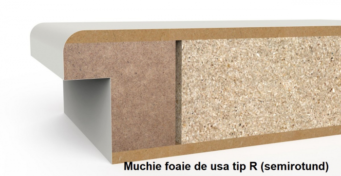 Usa de interior LEBOdoors CPL finisaj white Ash - frasin alb [5]
