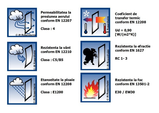 Usa de intrare cu frezari, decupaje cu sticla si maner inox montat in grosime usii [3]
