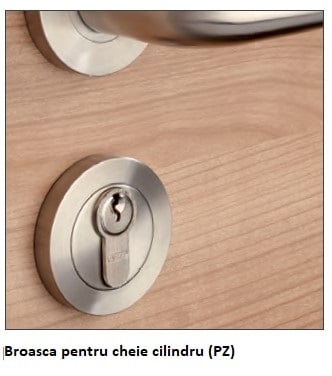 Broasca Lebo pentru cilindru PZ