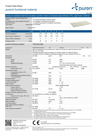Placa Purenit 1220x2440mm diverse grosimi [1]