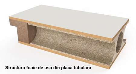 Usa de interior LEBOdoors vopsita alb model Light [3]