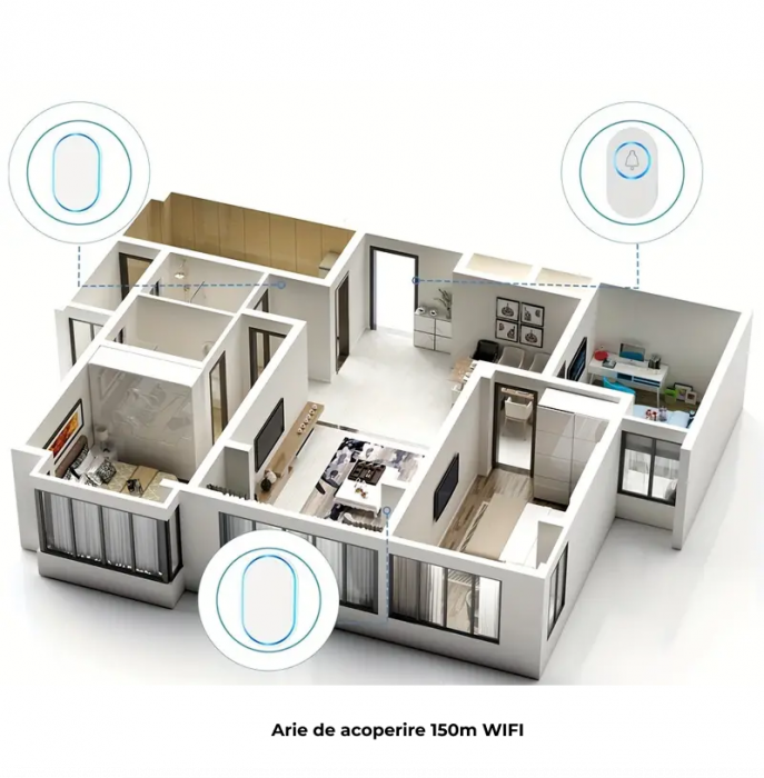 Sonerie usa Wireless - Smart - Doorbell - Acoperire 150m [4]