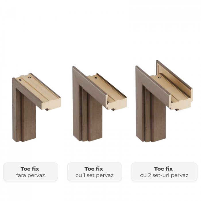 Set pervaz pentru toc fix [2]