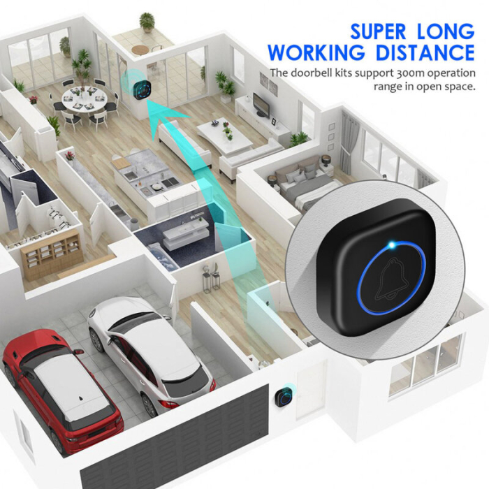 Sonerie usa Wireless - Smart - Doorbell - Acoperire 150m [3]