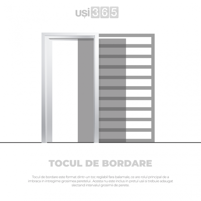 Toc de bordare pentru usa glisanta in perete [2]