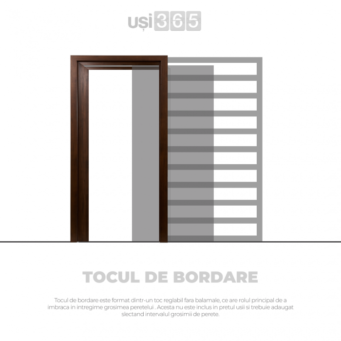 Toc de bordare pentru usa glisanta in perete [2]