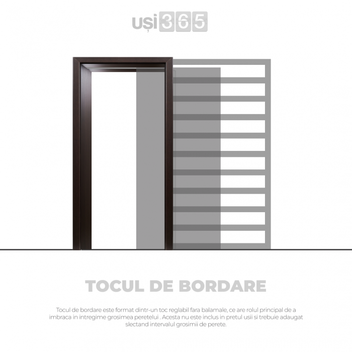 Toc de bordare pentru usa glisanta in perete [2]