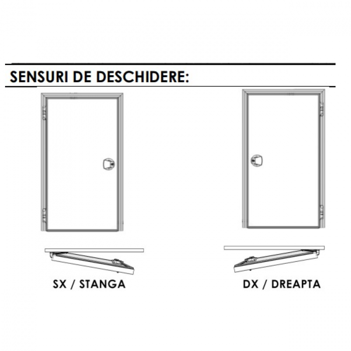 Usa camera frigorifica batanta pentru refrigerare - Poliuretan 70 - Cu balamale - RAL 9010 [5]
